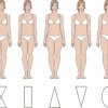 Die wichtigsten Styling-Tipps für die 5 Figurtypen: X, H, A, V und O | Style my Fashion