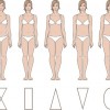 Die wichtigsten Styling-Tipps für die 5 Figurtypen: X, H, A, V und O | Style my Fashion
