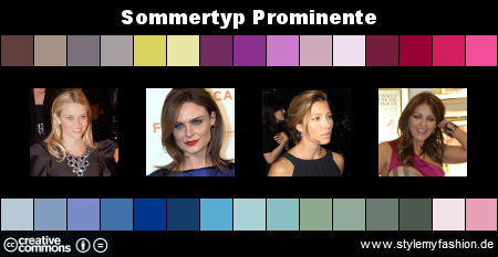 Prominente Sommertypen